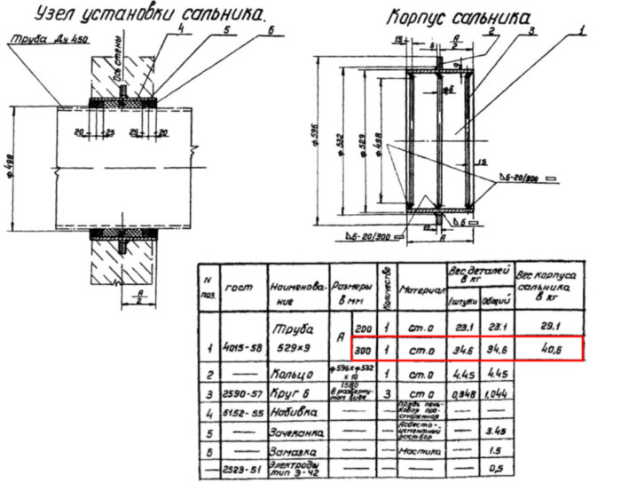 Сальник набивной Ду 450 L=300 мм ВС-02-10