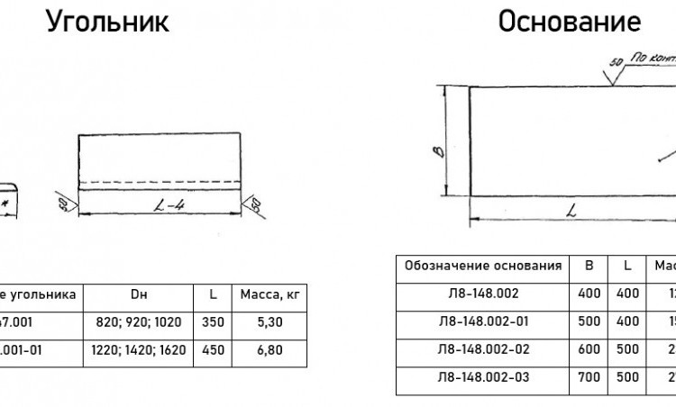 Опора Л8-147.000-04 неподвижная 3