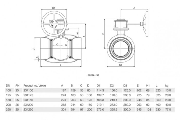 Кран шаровой Vexve 234200 DN 200 PN 25 стальной стандартнопроходный фланцевый для жидкости, с ручным редуктором