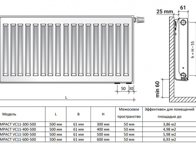 Радиатор панельный Royal Thermo VENTIL COMPACT VC11-400-500 RAL9016 2
