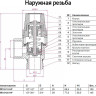 Клапан предохранительный Benarmo НР/ВР 1/2"х1/2" DN 15х15 PN 16 Pср = 3 бар угловой латунный 2