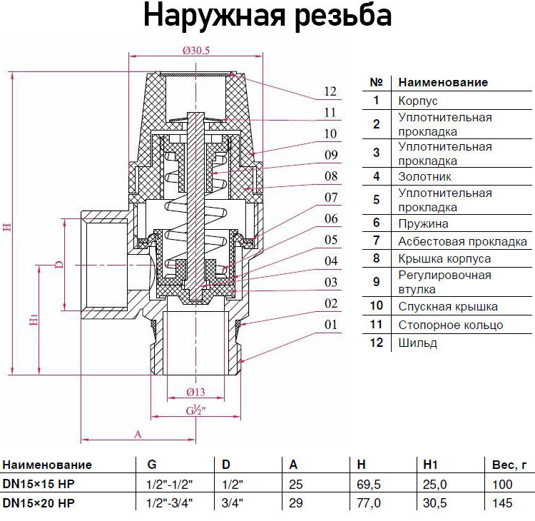Клапан предохранительный Benarmo НР/ВР 1/2"х1/2" DN 15х15 PN 16 Pср = 3 бар угловой латунный 2