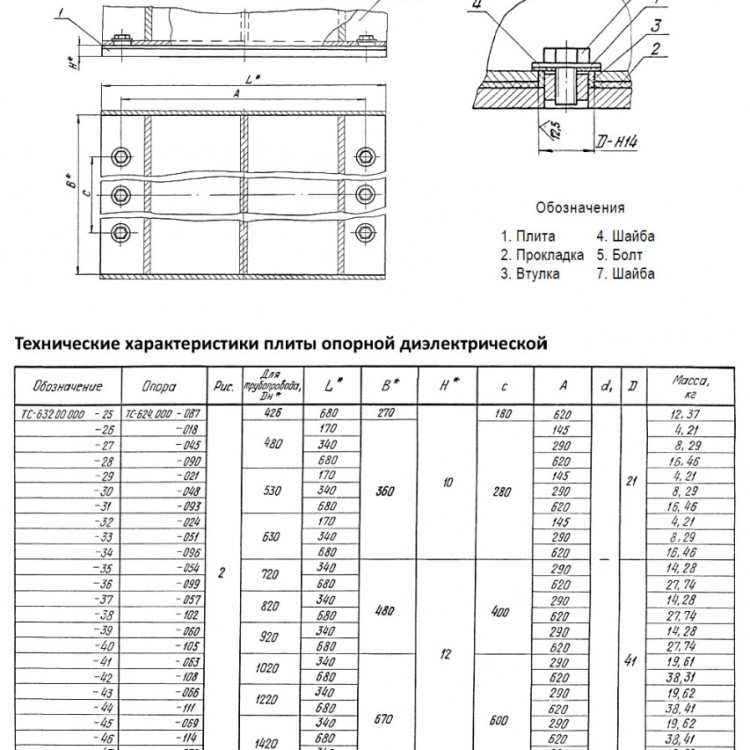 Клапан FAF 2270 DN 80 PN 16 обратный поворотный фланцевый 2