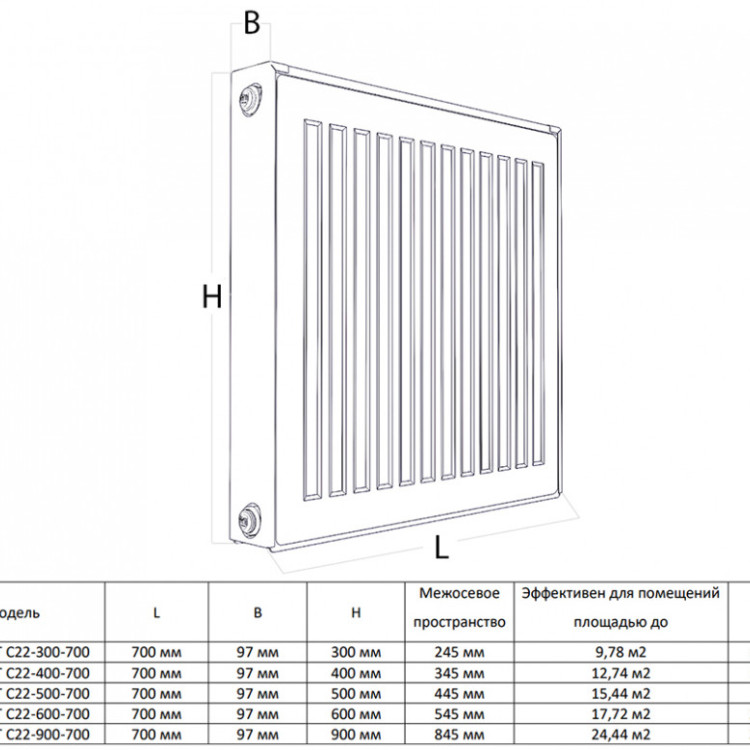 Радиатор панельный Royal Thermo COMPACT C22-400-700 Silver Satin 2