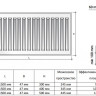 Радиатор панельный Royal Thermo HYGIENE H10-400-1500 RAL9016 2