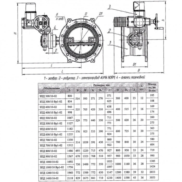 Затвор ЭНЭКОС Вр1 DN 400 PN 10 поворотный фланцевый с двойным эксцентриком с редуктором и электроприводом