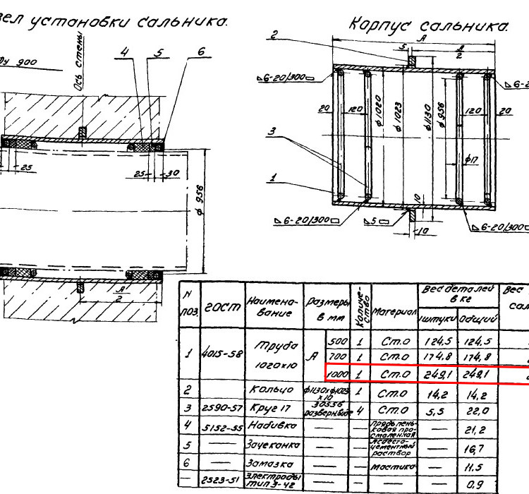 Сальник набивной Ду 900 L=1000 мм ВС-02-10 2