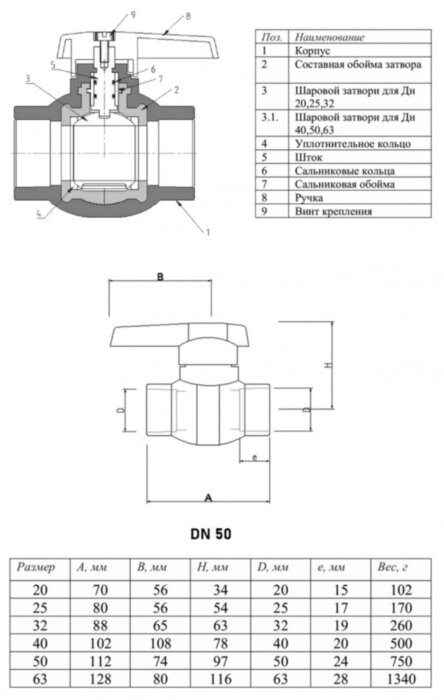 Кран шаровый VALTEC VTp.743 DN 50 PN 25 полипропиленовый