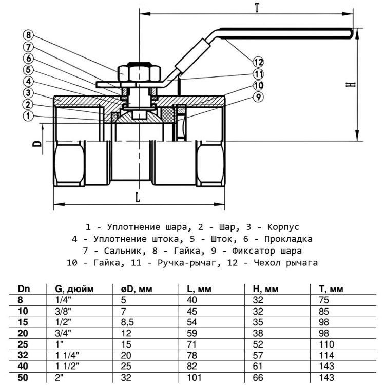 Кран шаровой Benarmo 4010H DN 10 PN 63 нержавеющий неполнопроходный резьбовой L=43.5мм 2