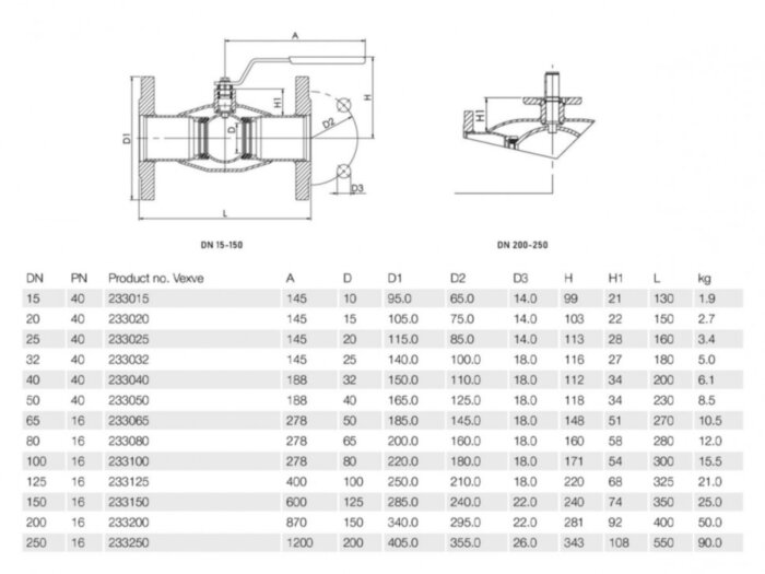 Кран шаровой Vexve 233025 DN 25 PN 40 стальной стандартнопроходный фланцевый для жидкости, с ручным редуктором