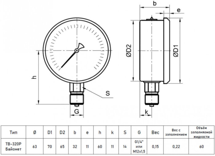 Мановакуумметр РОСМА ТМВ-320Р.00 (-0,1...0,3 МПа) Байонет Дкорп=63мм кл. 1,5 G1/4" виброустойчивый (готовый к гидрозаполнению) радиальный 00000033435