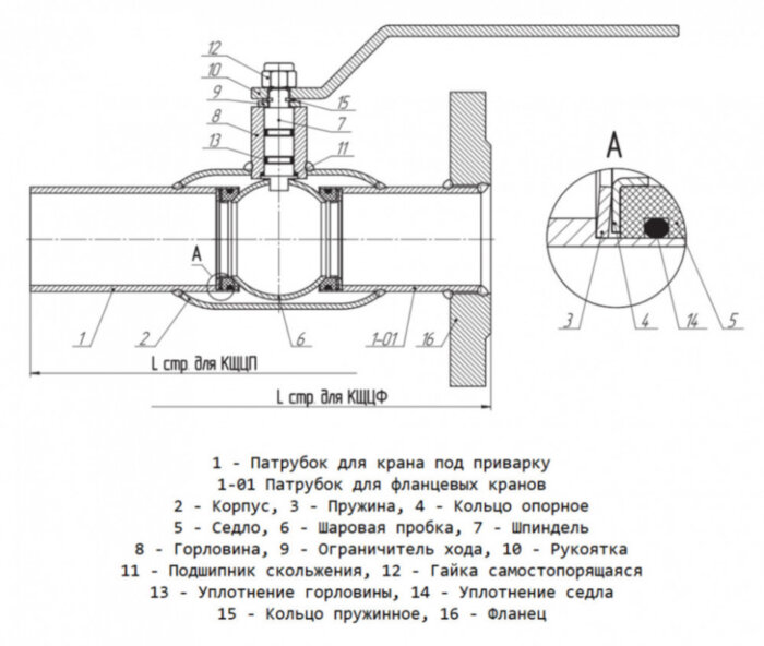 Кран шаровой цельносварной LD КШ.Ц.П.GAS.080.025.П/П.02 Ду 80 Ру 25 стальной полнопроходный под приварку