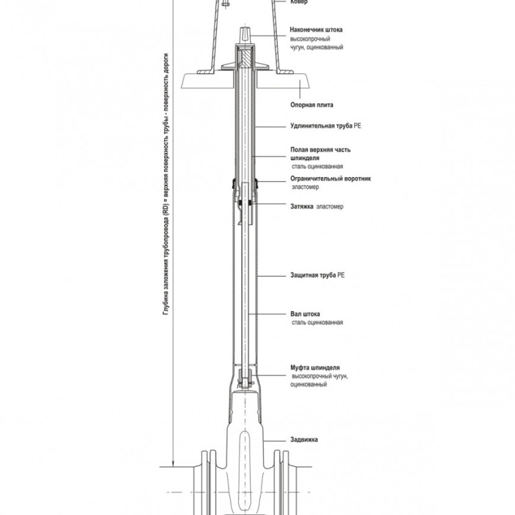 Шток телескопический HAWLE 9601 для вентилей 2,5-3,5м DN 3/4"-2"