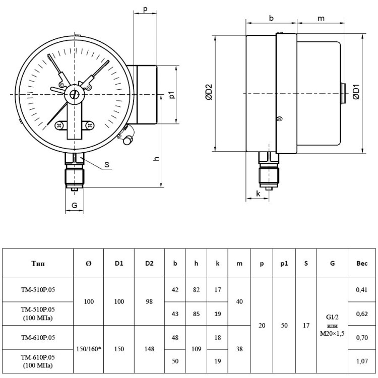 Манометр РОСМА ТМ-510Р.01 (0...10 МПа) Дкорп=100мм кл. 1,5 G1/2" общетехнический с ЭКП радиальный 00000012601 2