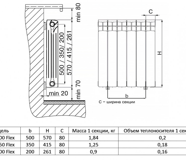 Радиатор биметаллический RIFAR Base 500 Flex 14 секций боковое подключение белый 2