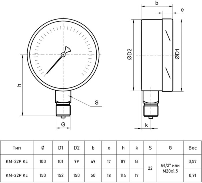 Манометр РОСМА КМ-22Р Кс IP54 (0...16 кПа) Дкорп=100мм кл. 1,5 M20x1,5 коррозионностойкий для низких давлений газов радиальный 00000030464