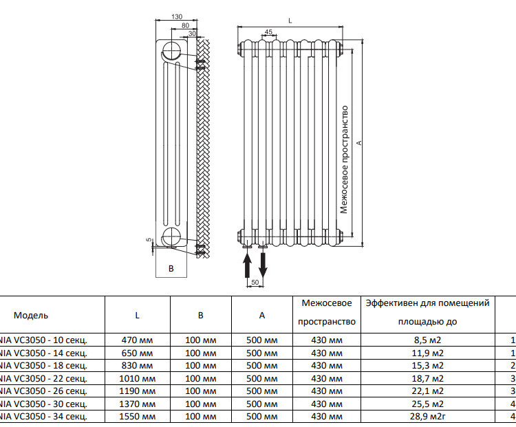 Дизайн-радиатор Royal Thermo INSIGNIA VC3050 - 10 секц. RAL9016 4