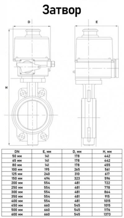 Затвор Kvant KV01 DN 50 PN 10 дисковый поворотный межфланцевый с электроприводом ГЗ-ОФ-45/11К
