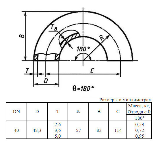 Отвод стальной 180-1-48,3х5-Ст.20 ГОСТ 17375-2001 бесшовный крутоизогнутый