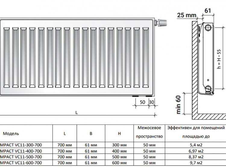 Радиатор панельный Royal Thermo VENTIL COMPACT VC11-300-700 RAL9016 2
