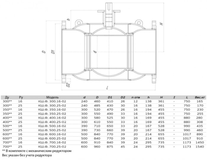 Кран шаровой ALSO КШ.Ф.400.25-02 Ду 400 Ру 25 с редуктором стандартнопроходный фланцевый, корпус - 09Г2С
