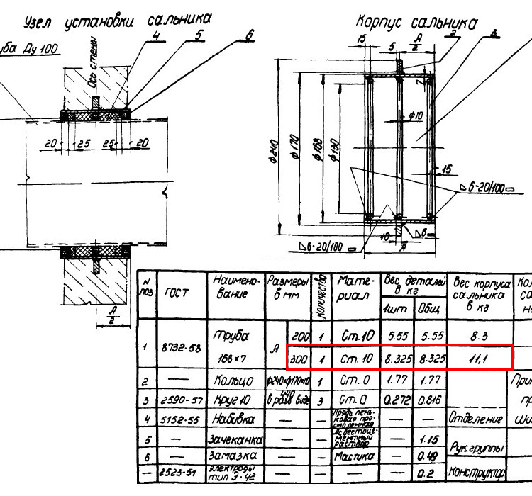 Сальник набивной Ду 100 L=300 мм ВС-02-10 2