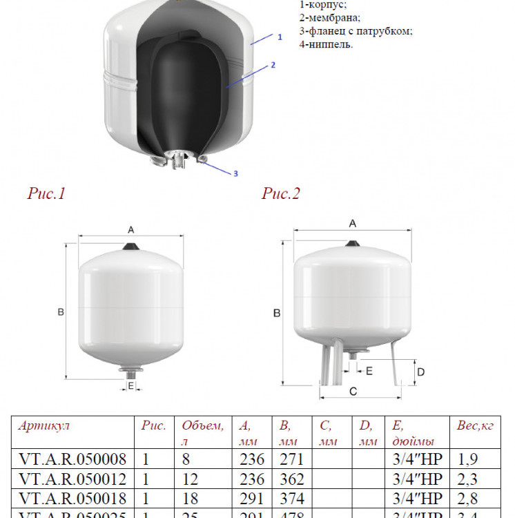 Бак VALTEC 3/4" мембранный 8 л для систем водоснабжения VT.A.R.050008 2