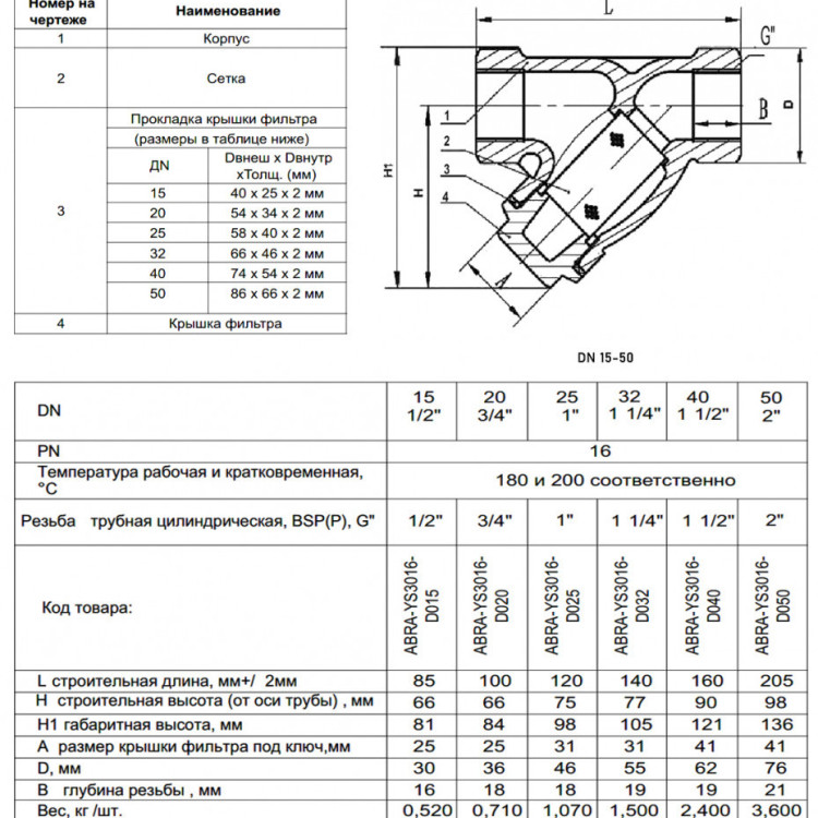 Фильтр магнитно-механический ABRA YS-3016-D ФММ ВР 1 1/4" DN 32 PN 16 резьбовой чугунный 2