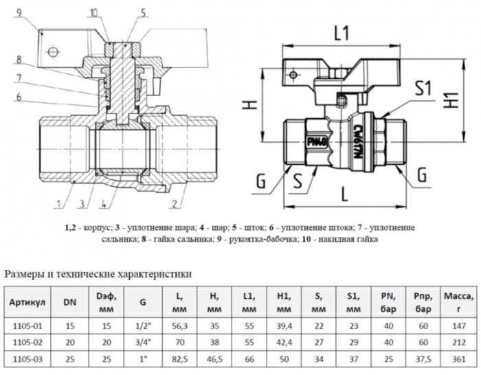 Кран шаровой латунный Aquasfera Standard 1105 DN 20 PN 40 резьба - 3/4'', покрытие - никель, неполнопроходной резьбовой НР-НР, ручка-бабочка белая 1105-02