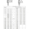 Фланец 1-10-2,5-Ст.20 ГОСТ 12820-80 Ду 10 Ру 2,5 стальной плоский приварной 2