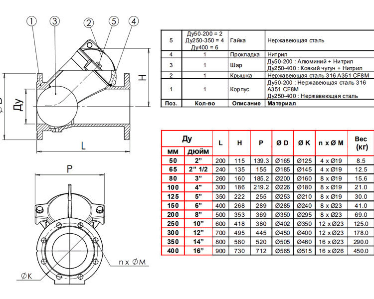 Клапан Tecofi CBL6240 DN 125 обратный шаровый фланцевый PN 16 2