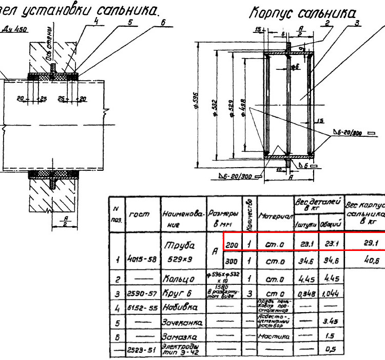 Сальник набивной Ду 450 L=200 мм ВС-02-10 2