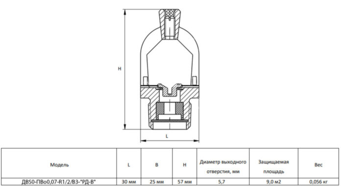 Распылитель дренчерный ДВS0-ПВо0,07-R1/2/В3-"РД-В" специальный, с резьбовым герметиком