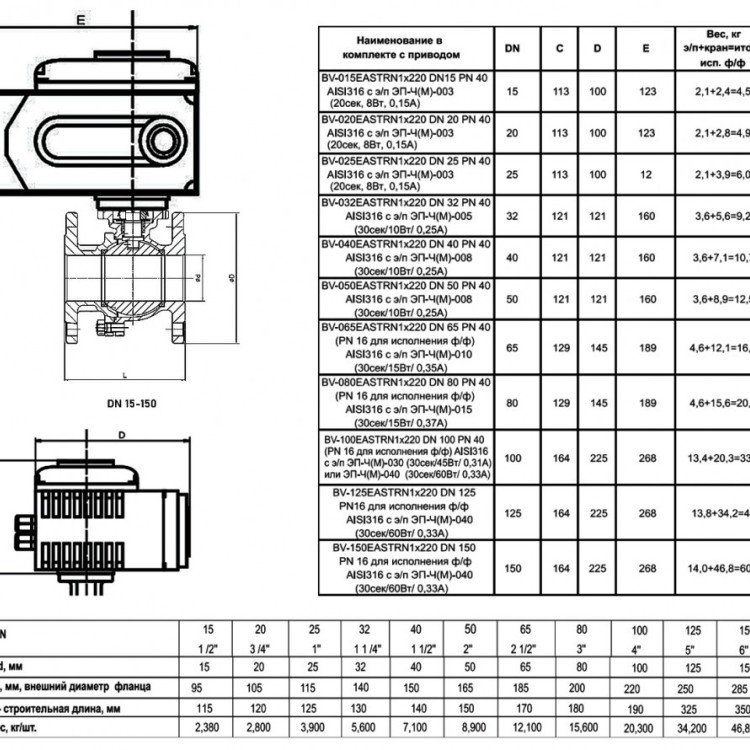 Кран шаровой ABRA BV-41 EASTRN DN 150 PN 16 с электроприводом нержавеющая сталь 2