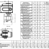 Кран шаровой ABRA BV-41 EASTRN DN 150 PN 16 с электроприводом нержавеющая сталь 2