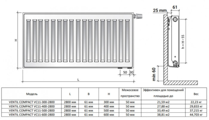 Радиатор панельный Royal Thermo VENTIL COMPACT VC11-600-2800 Silver Satin