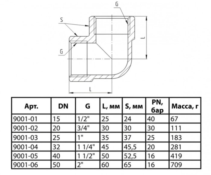 Угольник латунный Aquasfera 9001 DN 40 PN 16 резьба - 1 1/2'', покрытие -никель, резьбовой ВР-ВР, 9001-05