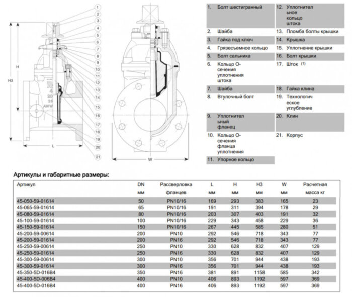 Задвижка AVK 45/59 DN 150 PN 10/16 клиновая фланцевая 250 PSI