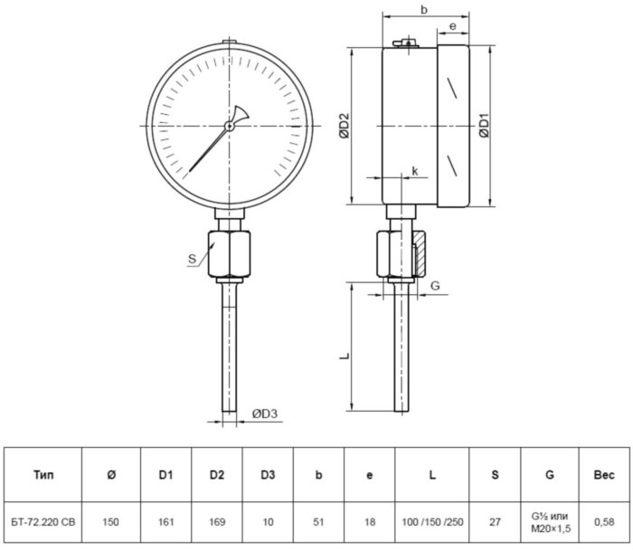 Термометр РОСМА БТ-72.220-250-СВ Дкорп=150мм 10 МПа кл. 1,5 G1/2" Tраб = 0...+100°C биметаллический коррозионностойкий радиальный УТ-00051692