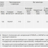 Электропривод неполнооборотный AUMA SQ 05.2 380В IP67 2