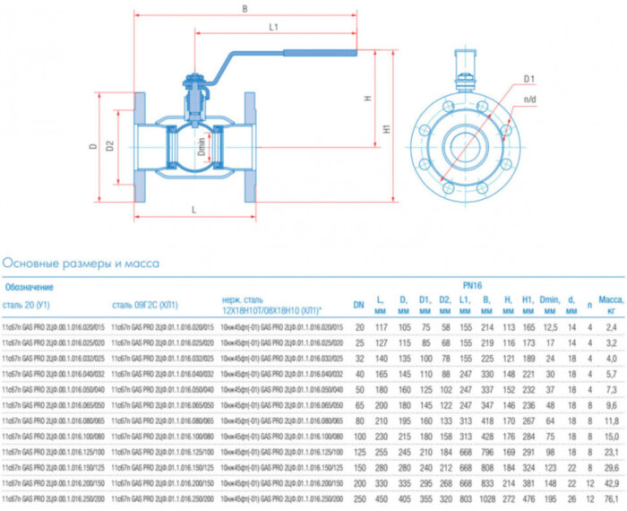 Кран шаровой Маршал 11с67п GAS PRO 2ЦФ.00.1 DN 100/80 PN 16 стандартнопроходной фланцевый