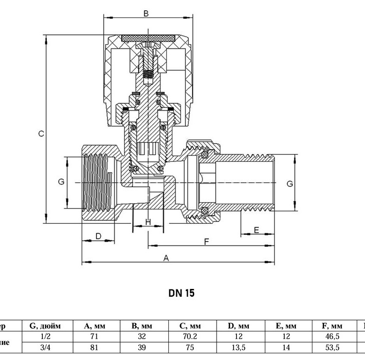 Клапан радиаторный VALFEX VF.08.R ВР-НР 1/2" DN 15 PN 10 ручной прямой 2