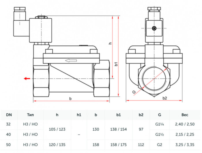 Клапан электромагнитный (соленоидный) двухходовой Росма СК-21-32-ВД Ду 32, G1 1/4", непрямого действия, нормально открытый, 220В, медный сплав, мембрана NBR, 00000032214