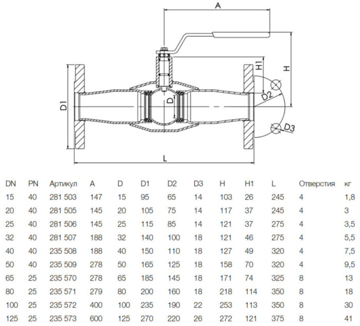 Кран шаровой NAVAL 235573 DN 125 PN 25 стальной полнопроходный фланцевый