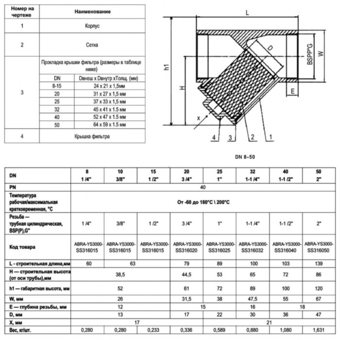 Фильтр сетчатый ABRA YS-3000-SS316 ВР 1 1/4" DN 32 PN 40 резьбовой нержавеющая сталь