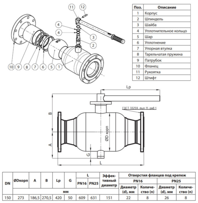 Кран шаровой Ридан RJiP Premium FB/FF/H DN 150 PN 16 стальной полнопроходный фланцевый