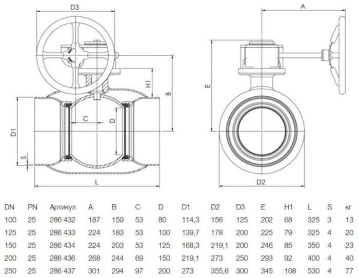 Кран шаровой NAVAL 286433 DN 125 PN 25 нержавеющий стандартнопроходный под приварку с редуктором