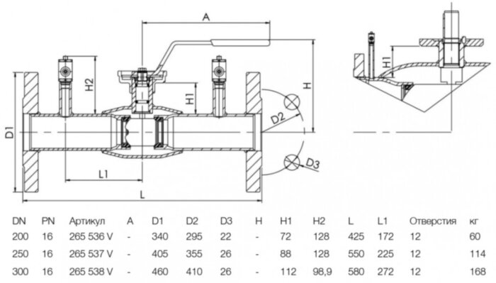 Кран шаровой NAVAL NAVALTRIM 265536 V DN 200 PN 16 регулирующий стальной фланцевый