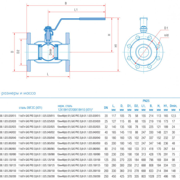 Кран шаровой Маршал 11с67п GAS PRO 2ЦФ.00.1 DN 100/80 PN 25 стандартнопроходной фланцевый 2