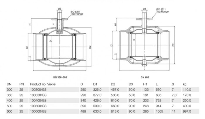Кран шаровой Vexve 100/GS350 DN 350 PN 25 стальной стандартнопроходный под приварку для жидкости, ручка-рычаг